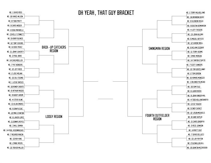random baseball bracket.jpg